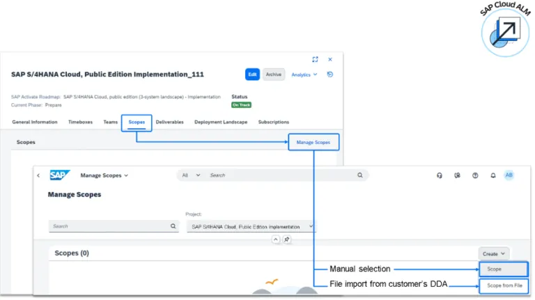 Step 4: Assign the Scope